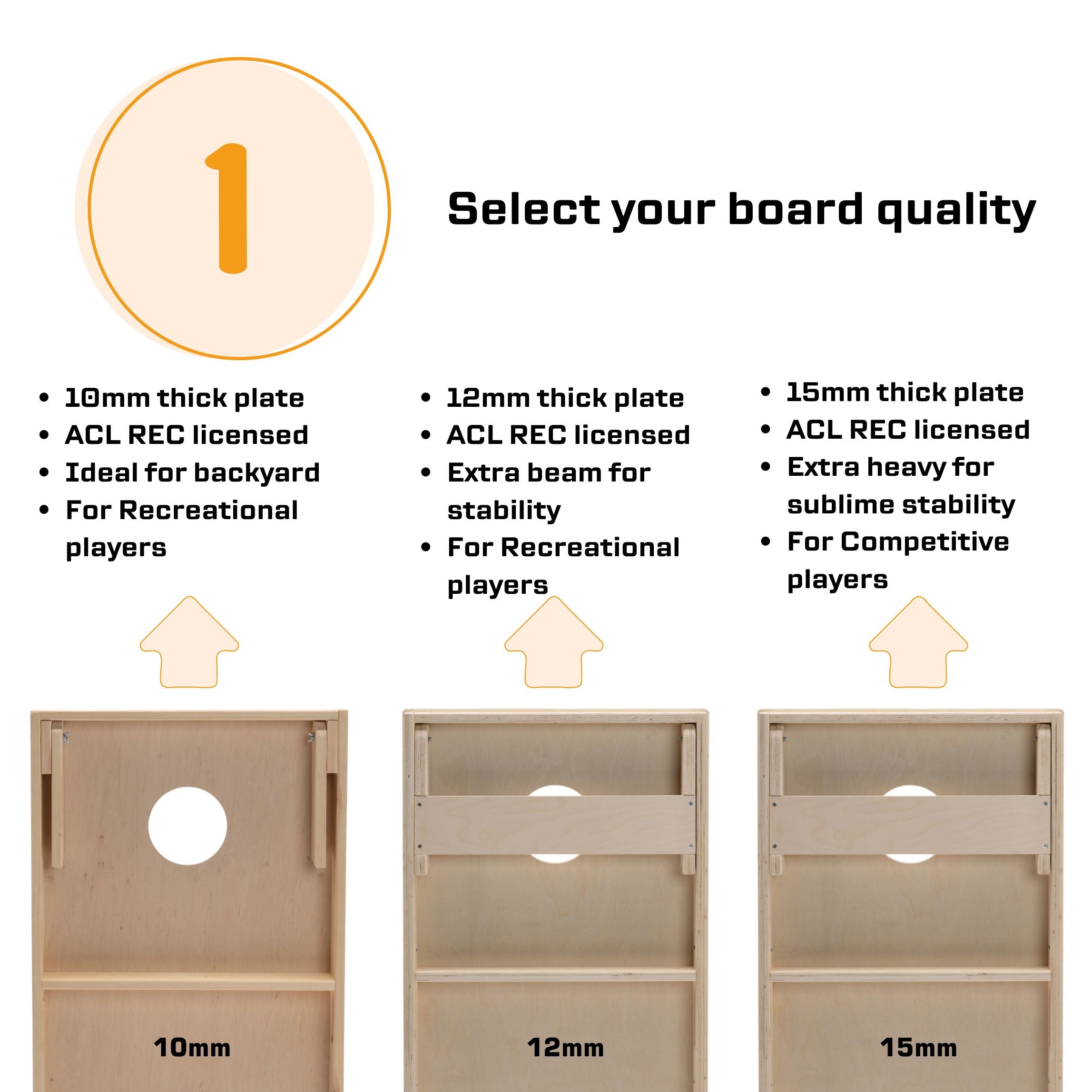 HIPPY - Cornhole Set - 2 board / 2x4 zakjes Cornhole sets Wicked Wood Games